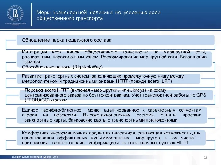 Высшая школа экономики, Москва, 2016 Меры транспортной политики по усилению роли общественного транспорта