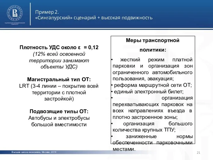 Высшая школа экономики, Москва, 2016 Пример 2. «Сингапурский» сценарий + высокая