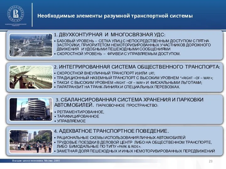 Высшая школа экономики, Москва, 2065 Необходимые элементы разумной транспортной системы