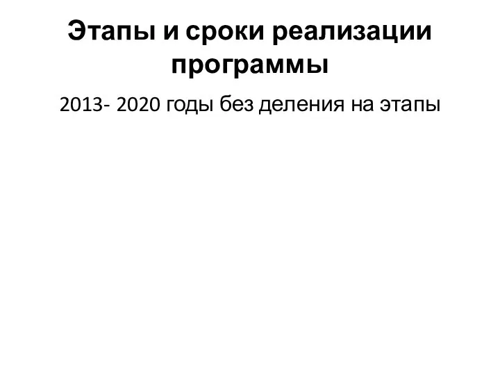 Этапы и сроки реализации программы 2013- 2020 годы без деления на этапы