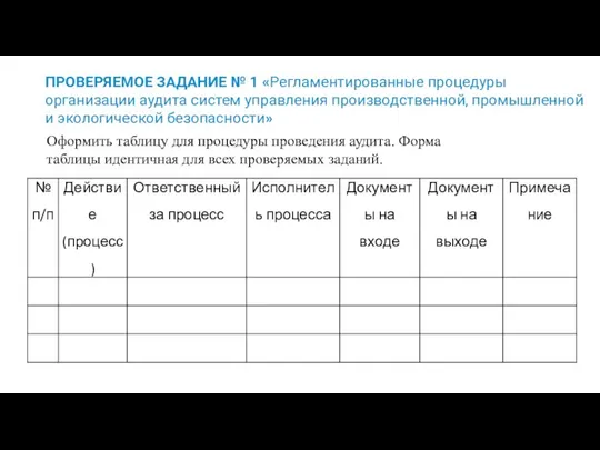 ПРОВЕРЯЕМОЕ ЗАДАНИЕ № 1 «Регламентированные процедуры организации аудита систем управления производственной,