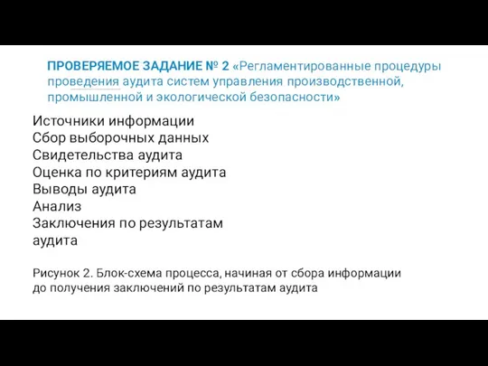 ПРОВЕРЯЕМОЕ ЗАДАНИЕ № 2 «Регламентированные процедуры проведения аудита систем управления производственной,