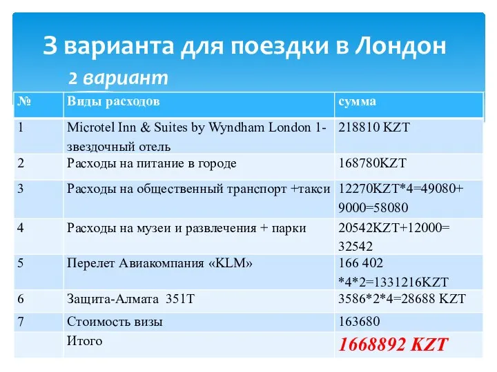 2 вариант З варианта для поездки в Лондон