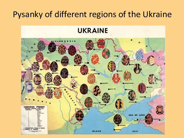 Pysanky of different regions of the Ukraine