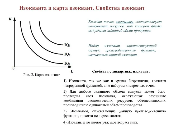 Изокванта и карта изоквант. Свойства изоквант Каждая точка изокванты соответствует комбинации