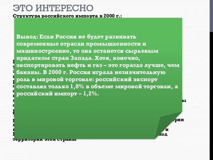 ЭТО ИНТЕРЕСНО Структура российского импорта в 2000 г.: · продовольствие –