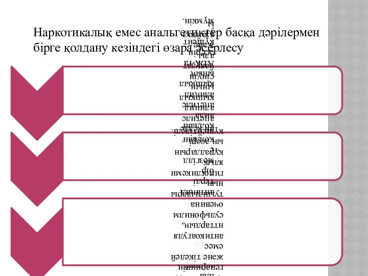 Наркотикалық емес анальгетиктер басқа дәрілермен бірге қолдану кезіндегі өзара әсерлесу