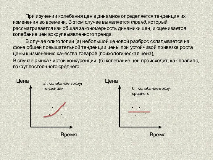 При изучении колебания цен в динамике определяется тенден­ция их изменения во