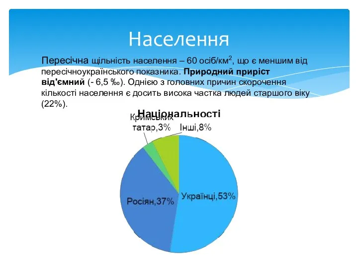 Населення Пересічна щільність населення – 60 осіб/км2, що є меншим від