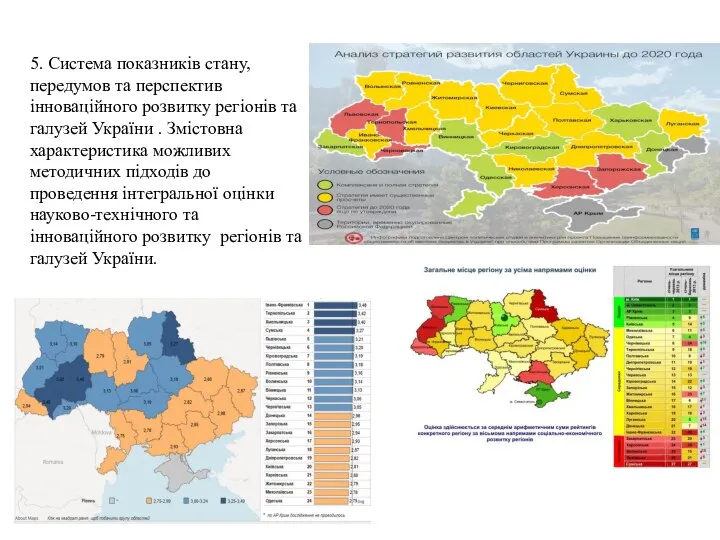 5. Система показників стану, передумов та перспектив інноваційного розвитку регіонів та