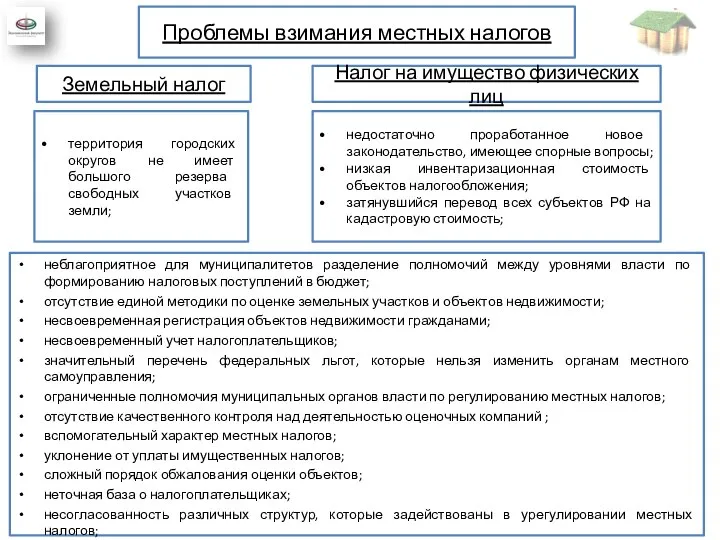 Проблемы взимания местных налогов неблагоприятное для муниципалитетов разделение полномочий между уровнями