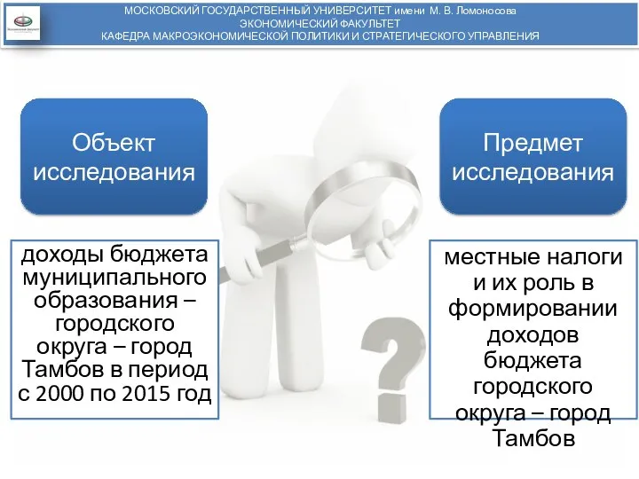 доходы бюджета муниципального образования – городского округа – город Тамбов в