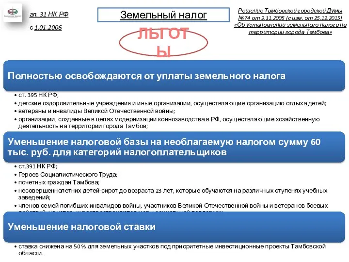 Земельный налог ЛЬГОТЫ с 1.01.2006 гл. 31 НК РФ Решение Тамбовской