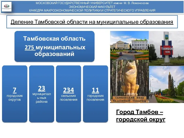 Деление Тамбовской области на муниципальные образования МОСКОВСКИЙ ГОСУДАРСТВЕННЫЙ УНИВЕРСИТЕТ имени М.