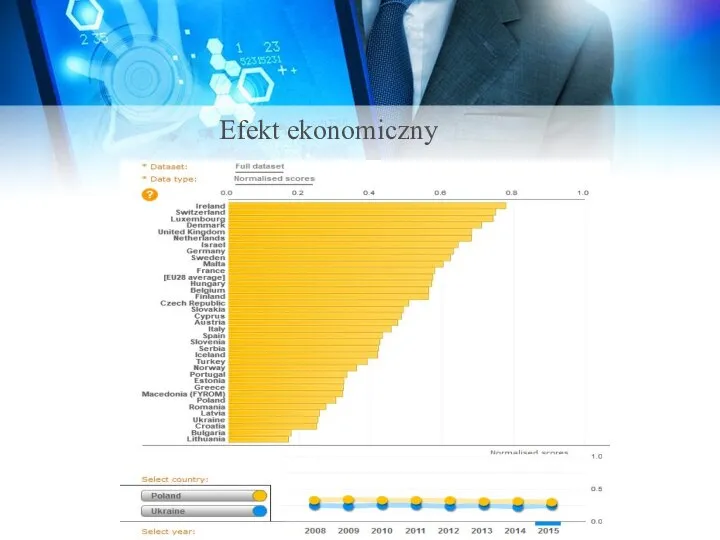 Efekt ekonomiczny