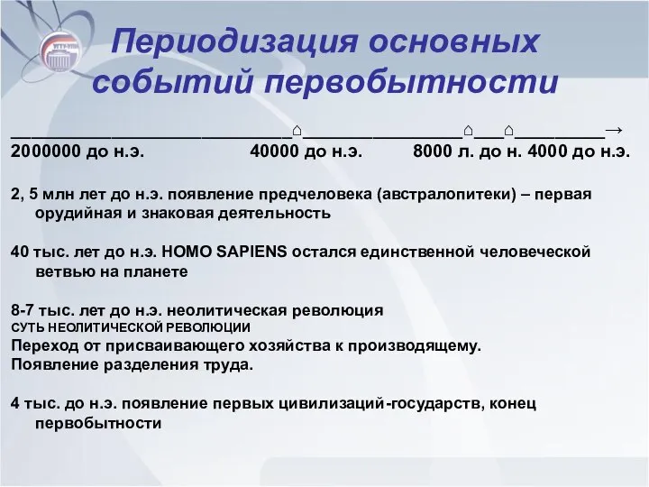 Периодизация основных событий первобытности ____________________________⌂________________⌂___⌂_________→ 2000000 до н.э. 40000 до н.э.