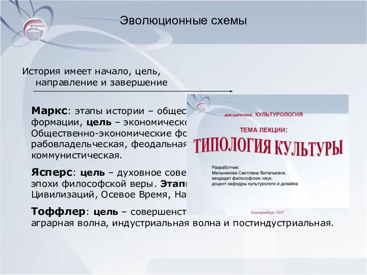 Эволюционные схемы История имеет начало, цель, направление и завершение Маркс: этапы