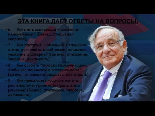 ЭТА КНИГА ДАЁТ ОТВЕТЫ НА ВОПРОСЫ: 6. Как стать мастером в