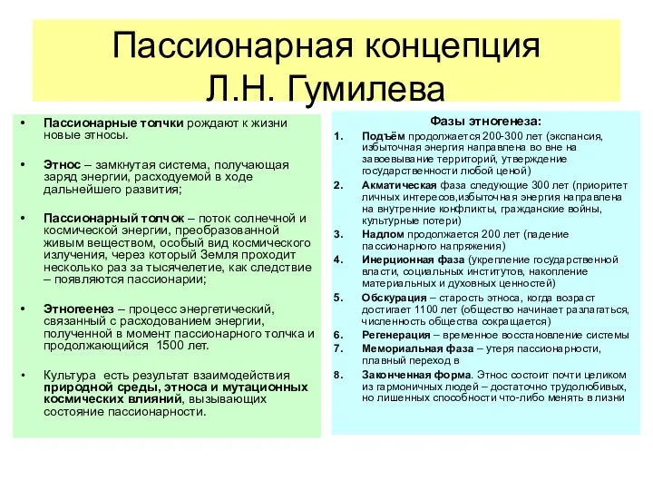 Пассионарная концепция Л.Н. Гумилева Пассионарные толчки рождают к жизни новые этносы.