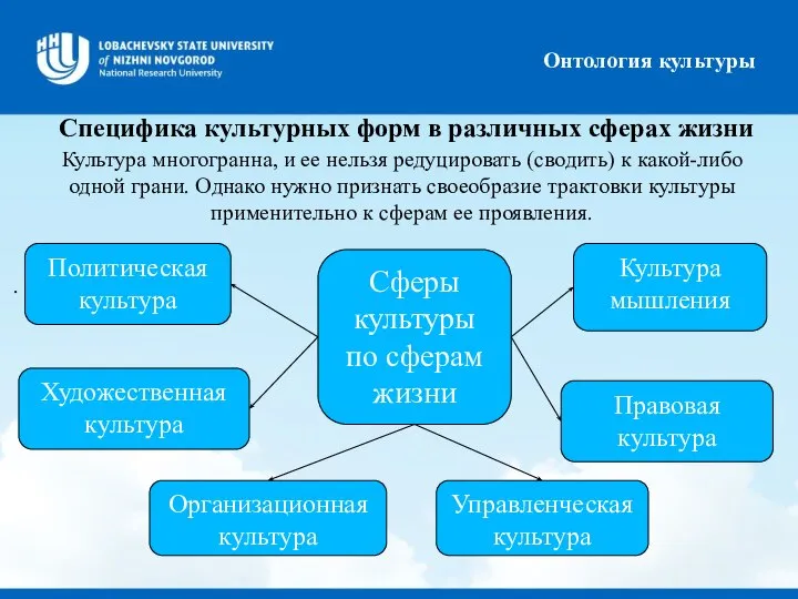 Специфика культурных форм в различных сферах жизни Культура многогранна, и ее