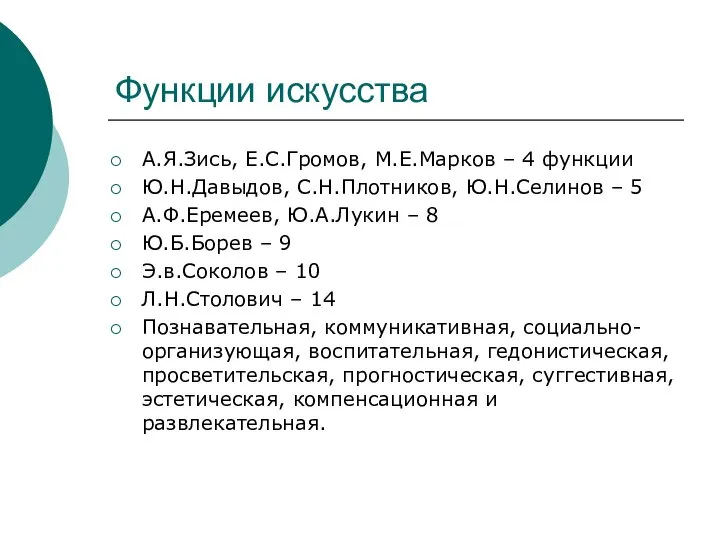 Функции искусства А.Я.Зись, Е.С.Громов, М.Е.Марков – 4 функции Ю.Н.Давыдов, С.Н.Плотников, Ю.Н.Селинов