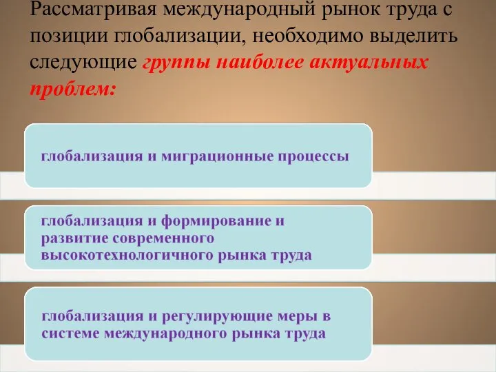 Рассматривая международный рынок труда с позиции глобализации, необходимо выделить следующие группы наиболее актуальных проблем: