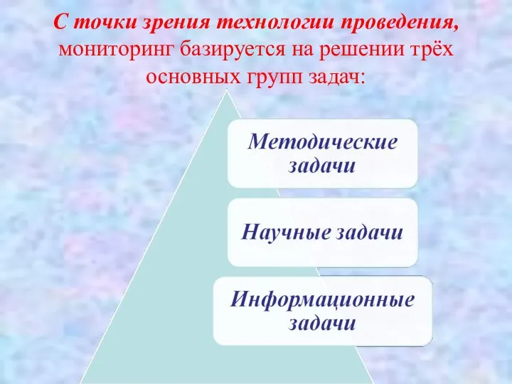 С точки зрения технологии проведения, мониторинг базируется на решении трёх основных групп задач: