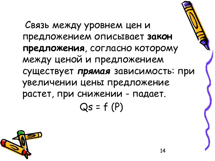 Связь между уровнем цен и предложением описывает закон предложения, согласно которому