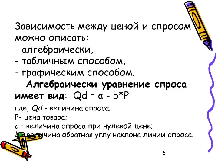 Зависимость между ценой и спросом можно описать: - алгебраически, - табличным