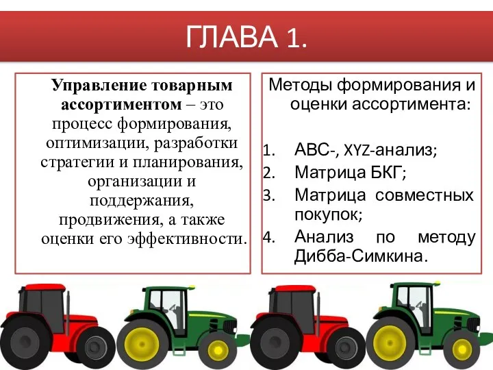 ГЛАВА 1. Управление товарным ассортиментом – это процесс формирования, оптимизации, разработки