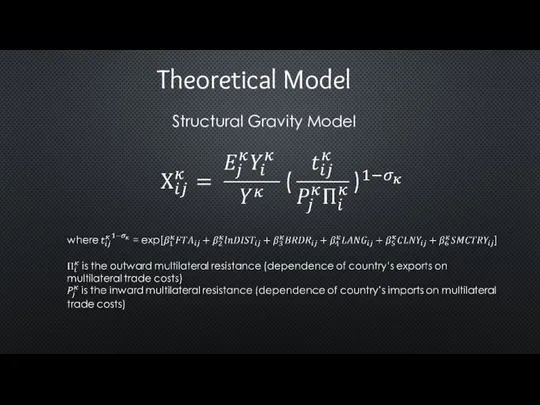 Theoretical Model Structural Gravity Model