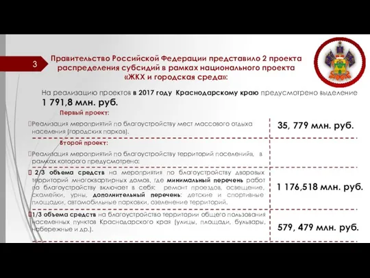 Первый проект: Реализация мероприятий по благоустройству мест массового отдыха населения (городских