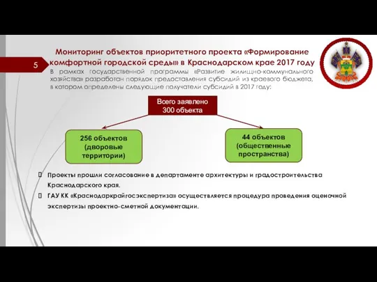 Мониторинг объектов приоритетного проекта «Формирование комфортной городской среды» в Краснодарском крае