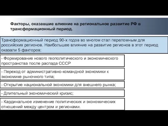 - Формирование нового геополитического и экономического пространства после распада СССР -