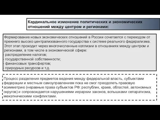 Процесс разделения предметов ведения между федеральной власть, субъектами федерации и местным