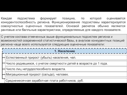 С учетом состава отмеченных выше функциональных подсистем региона и возможностей современной