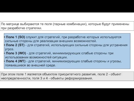 Поле 1 (SO) служит для стратегий, при разработке которых используются сильные