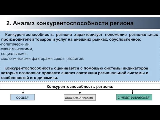 2. Анализ конкурентоспособности региона Конкурентоспособность региона характеризует положение региональных производителей товаров