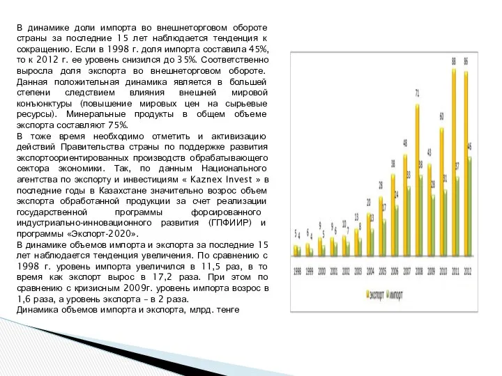 В динамике доли импорта во внешнеторговом обороте страны за последние 15