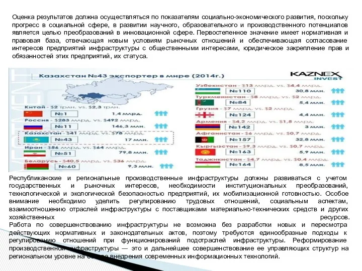 Оценка результатов должна осуществляться по показателям социально-экономического развития, поскольку прогресс в