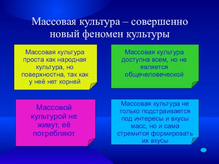 Массовая культура – совершенно новый феномен культуры Массовая культура проста как