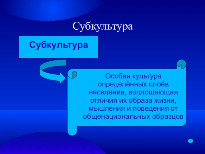 Субкультура Субкультура Особая культура определённых слоёв населения, воплощающая отличия их образа