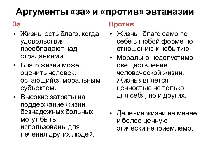 Аргументы «за» и «против» эвтаназии За Жизнь есть благо, когда удовольствия