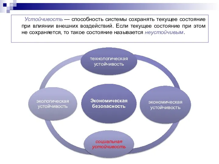 Устойчивость — способность системы сохранять текущее состояние при влиянии внешних воздействий.