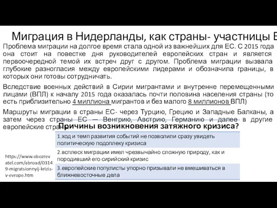 Миграция в Нидерланды, как страны- участницы ЕС Проблема миграции на долгое