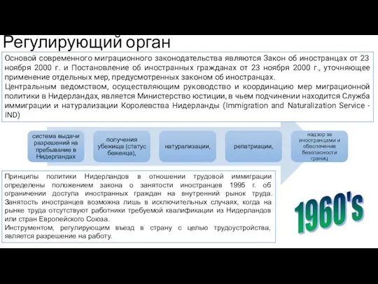 Регулирующий орган Основой современного миграционного законодательства являются Закон об иностранцах от