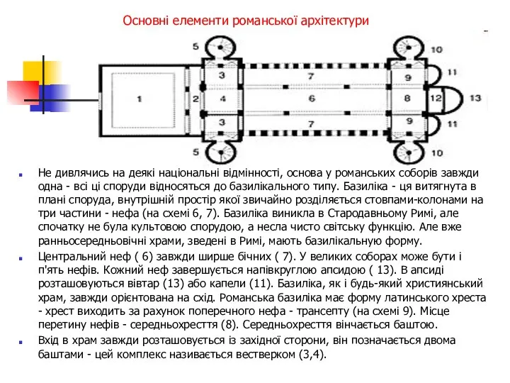 Не дивлячись на деякі національні відмінності, основа у романських соборів завжди