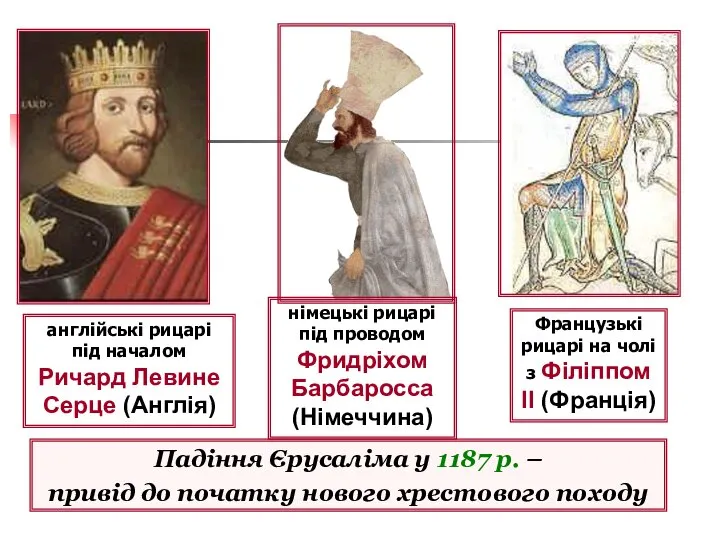 англійські рицарі під началом Ричард Левине Серце (Англія) німецькі рицарі під