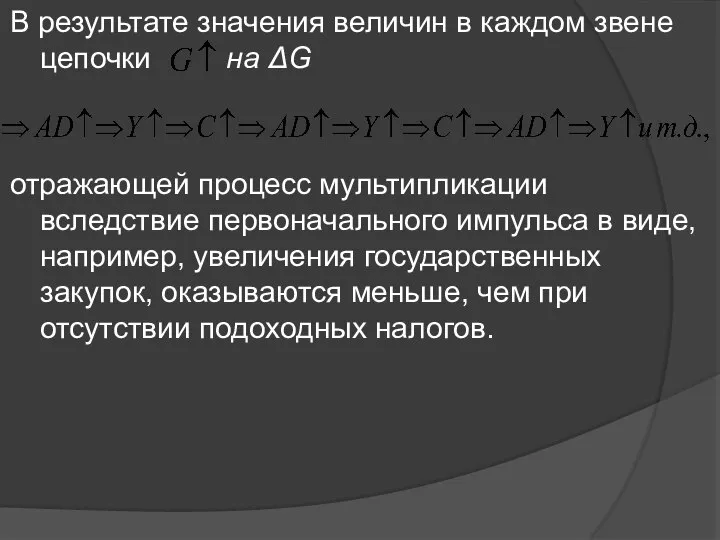 В результате значения величин в каждом звене цепочки на ΔG отражающей