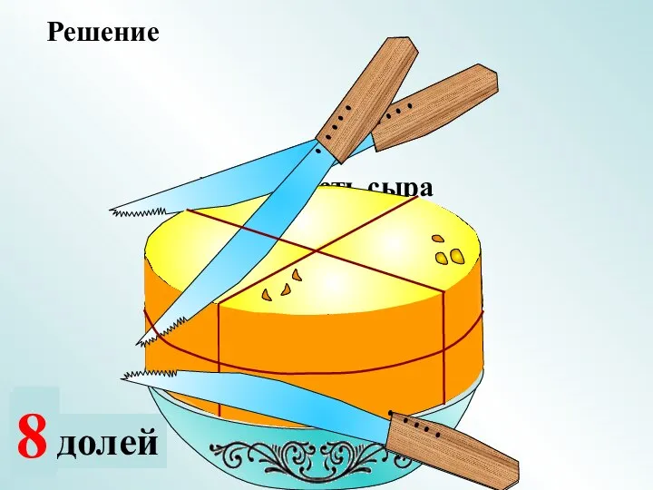 2 доли 4 Какая часть сыра осталась на блюде? Решение